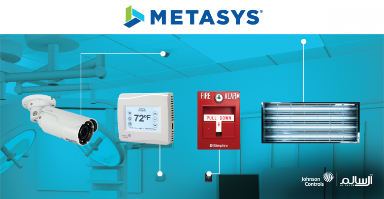 نظام إدارة المباني METASYS
