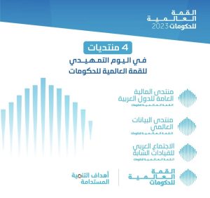 القمة العالمية للحكومات بدولة الإمارت العربية المتحدة