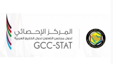 "المركز الإحصائي": المالية العامة بدول مجلس التعاون سجلت فائضًا ماليًا ملحوظًا خلال عاميّ 2022 و2023