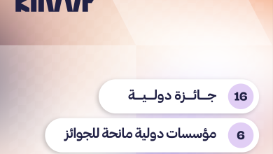 Klivvr